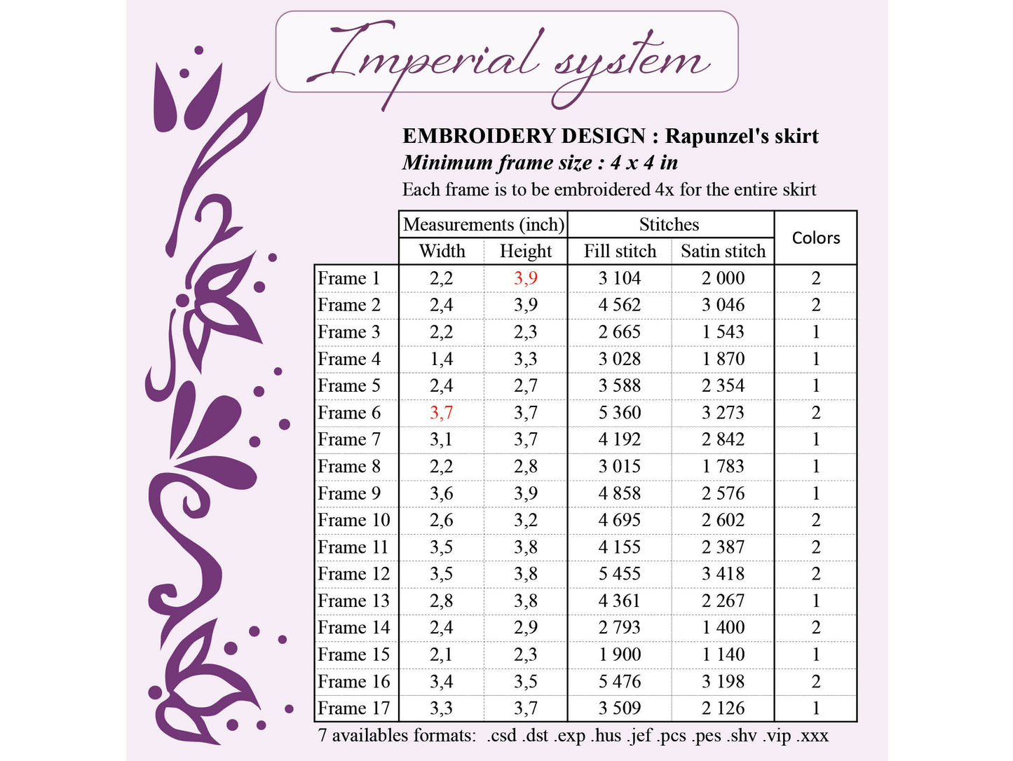 4x4'' frame Rapunzel Skirt Embroidery machine design and pattern - 10x10cm Motif de broderie et patron de la jupe de Raiponce