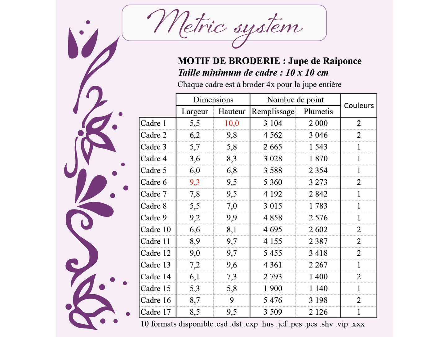 4x4'' frame Rapunzel Skirt Embroidery machine design and pattern - 10x10cm Motif de broderie et patron de la jupe de Raiponce