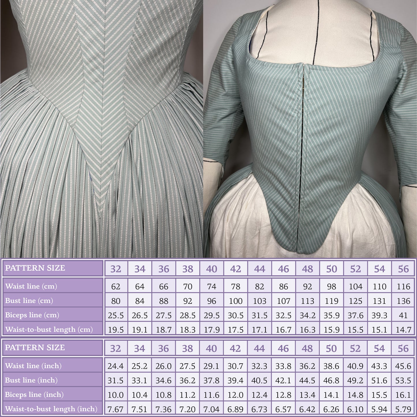 1780s Italian Gown Pattern - Ref L'Anglaise - 18th century historical dress pattern