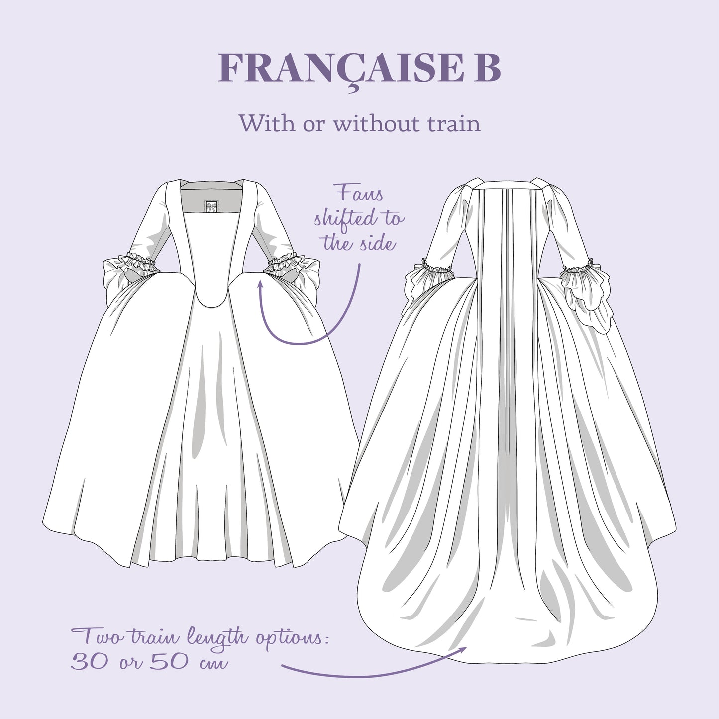 La Française - 18th century Sack Gown Pattern