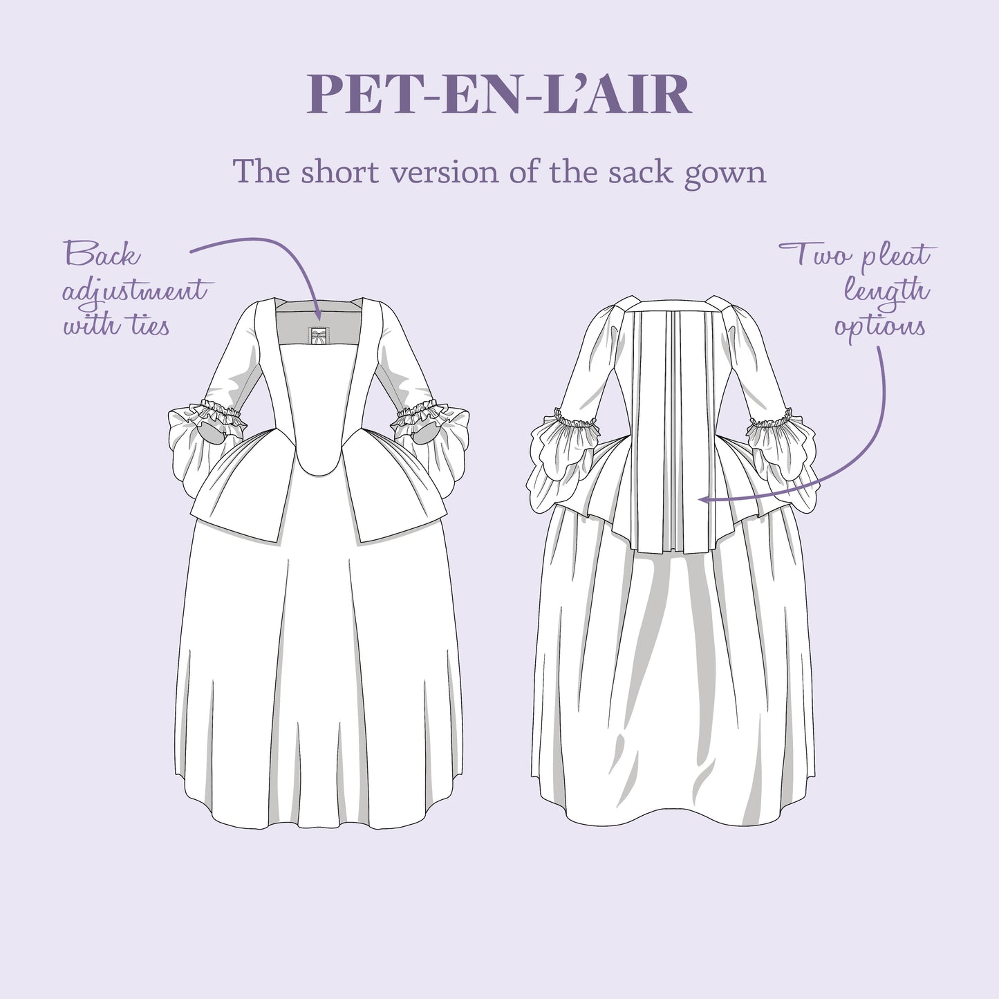 La Française - 18th century Sack Gown Pattern
