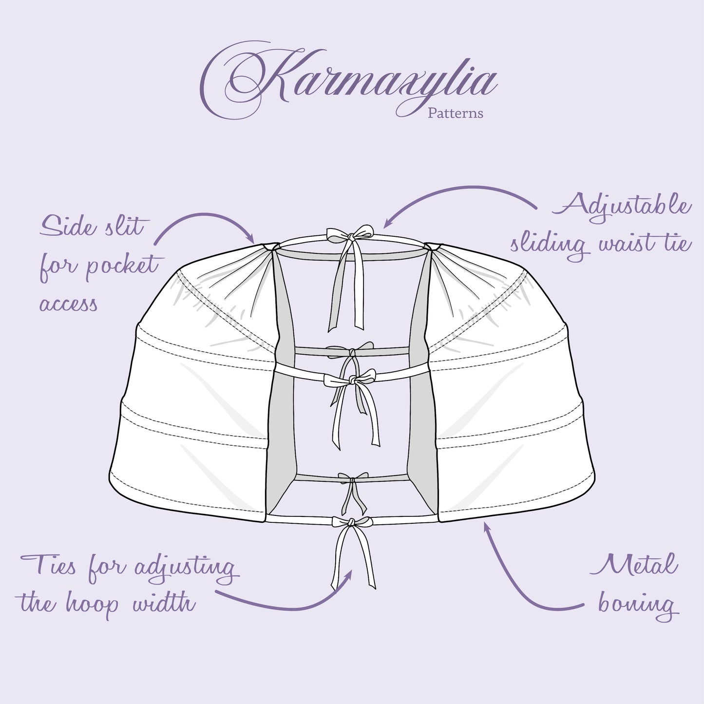 18th century Pocket Hoops Pattern - Ref Paniers Poches